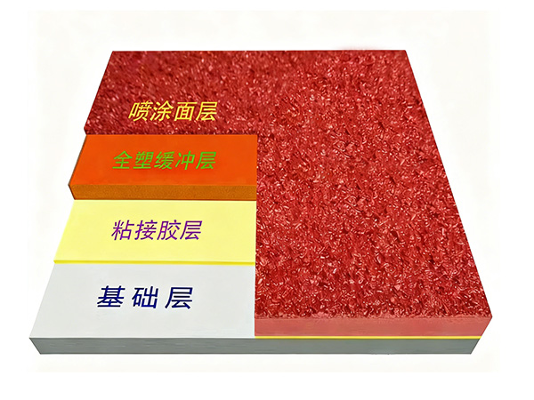 全塑型喷颗粒塑胶跑道